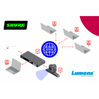 Комплект для дистанционного обучения (медиапроцессор + камера + микрофонная система) LUMENS LC200-+-VC-B30U-+-SHURE-QLX