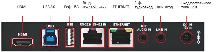 Lumens VC-TR60A Dante AV-H разъемы