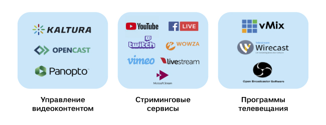 ISE2022: Новый 2-канальный процессор для записи и трансляции от Lumens ISE2022: Новый 2-канальный процессор для записи и трансляции от Lumens